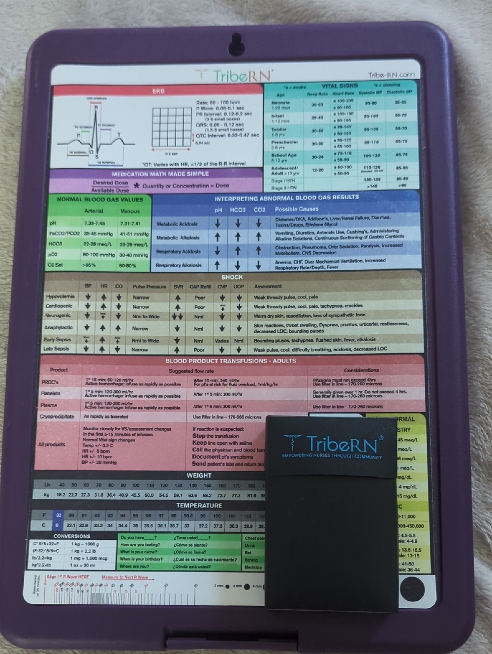 TribeRN Medical Clipboard, Chart Holder.& TribeRN Badge Guru Card Set